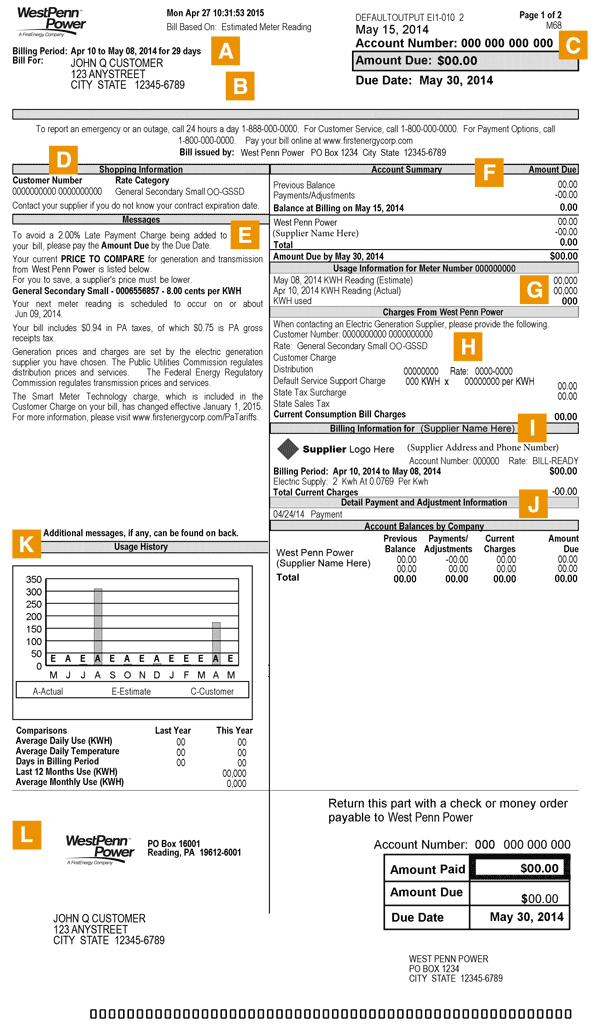 How To Read My Electricity Bill Cirro Energy